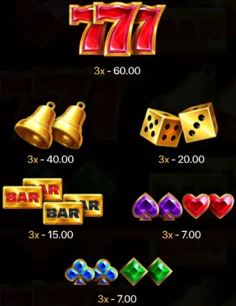 Burning Fortunator in-game paytable: 777 at 60x, Bell at 40x, Dice at 20x on 3x3 grid
